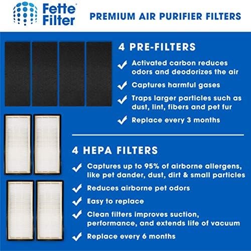 Filter Fette - Filter za pročišćivač zraka Kompatibilan je sa medenowell zamenskim filterom za pročišćivač zraka C Pakovanje 4 HEPA