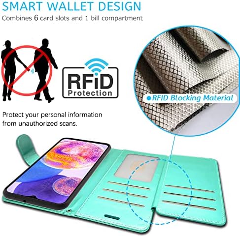 CoverON torbica za Samsung Galaxy A23 5G novčanik slučaj, RFID Blokiranje Flip Folio Stand Vegan koža telefon poklopac rukav 6 kartica