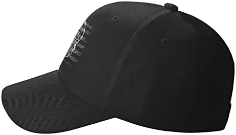 Američke zračne snage parareskue bejzbol kapu muškaraca žena - klasični tata šešir podesivi ravni šešir crni